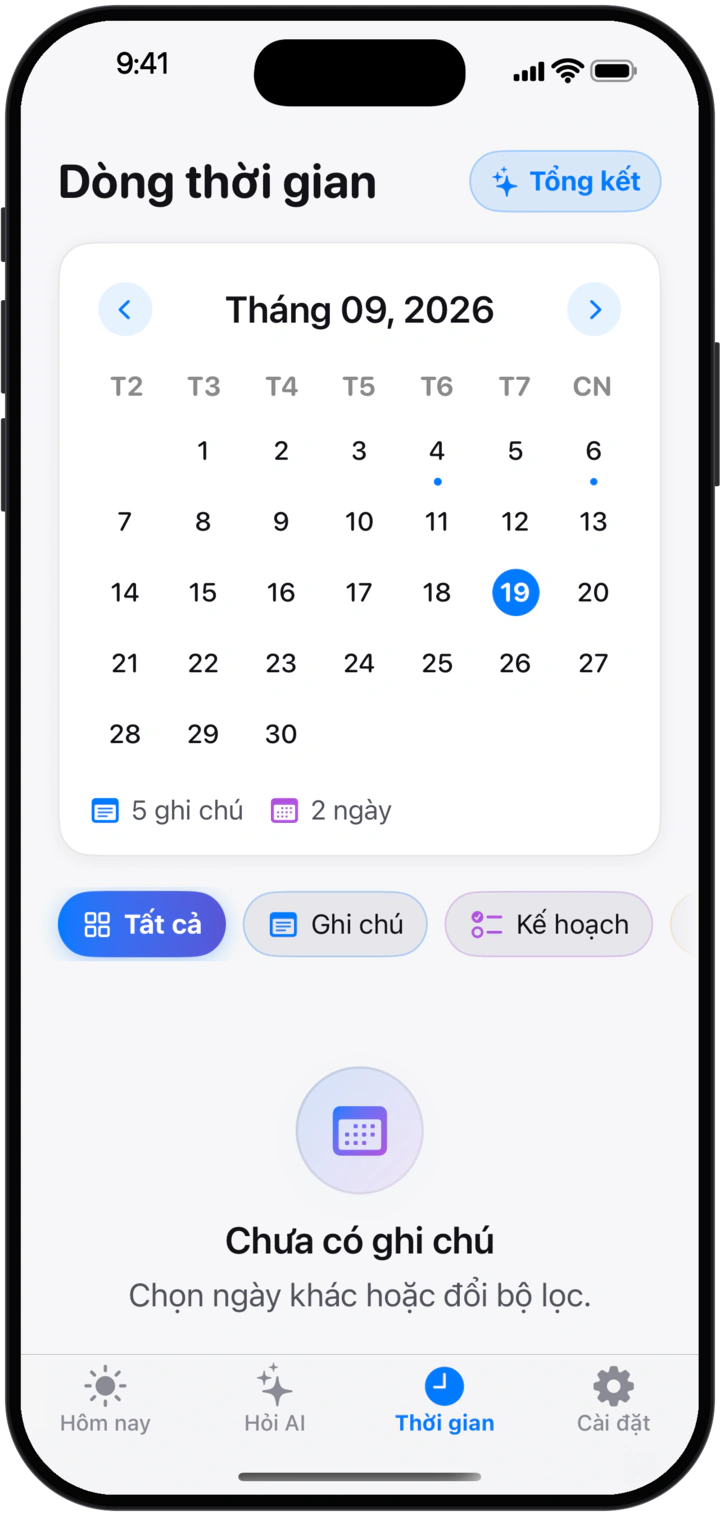 Dòng thời gian dạng lịch, đánh dấu ngày có ghi chú